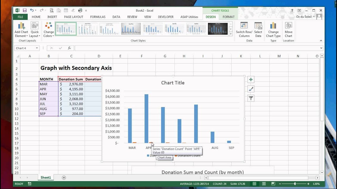 two serperate y axis excel for mac